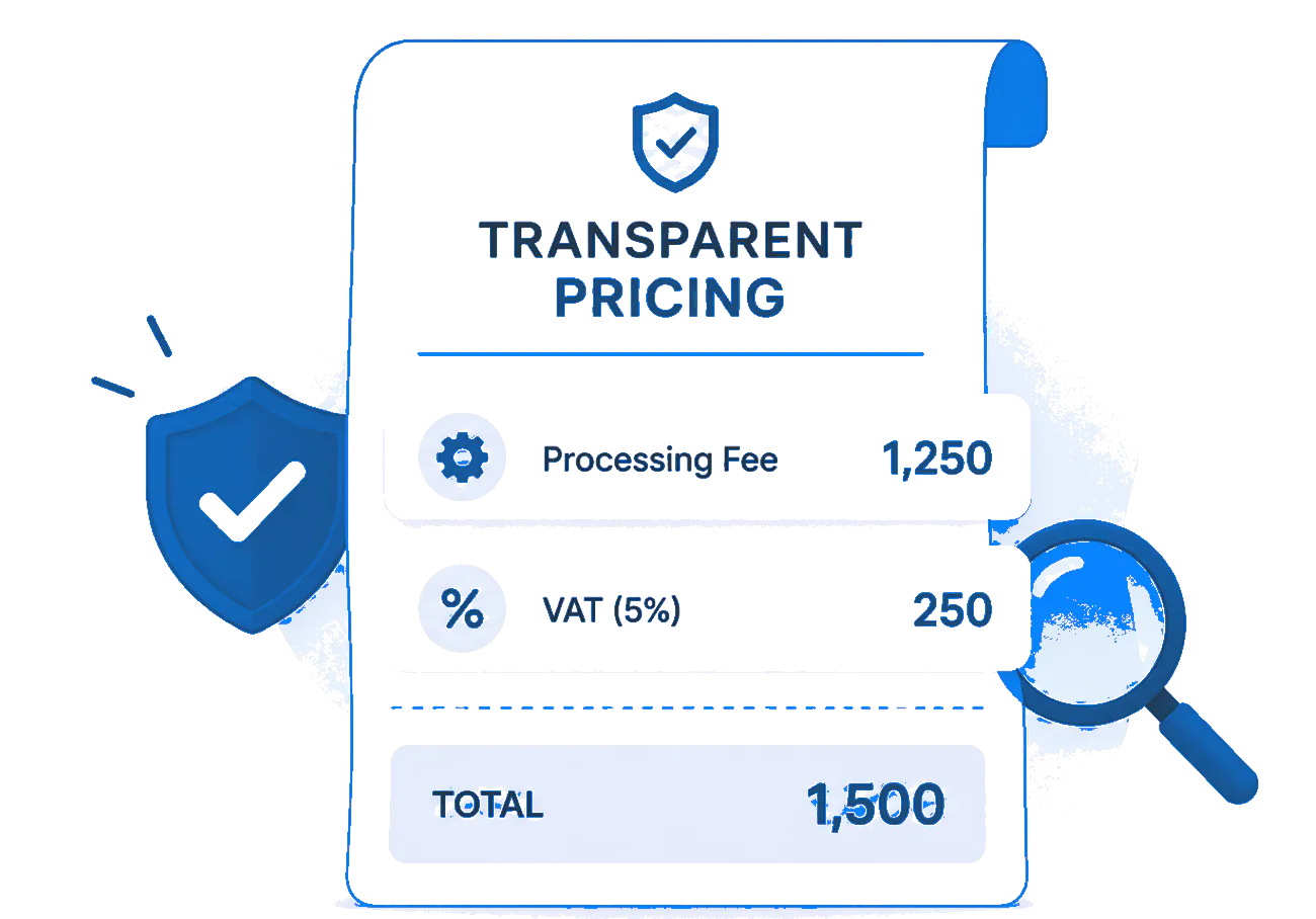 Usage-based pricing