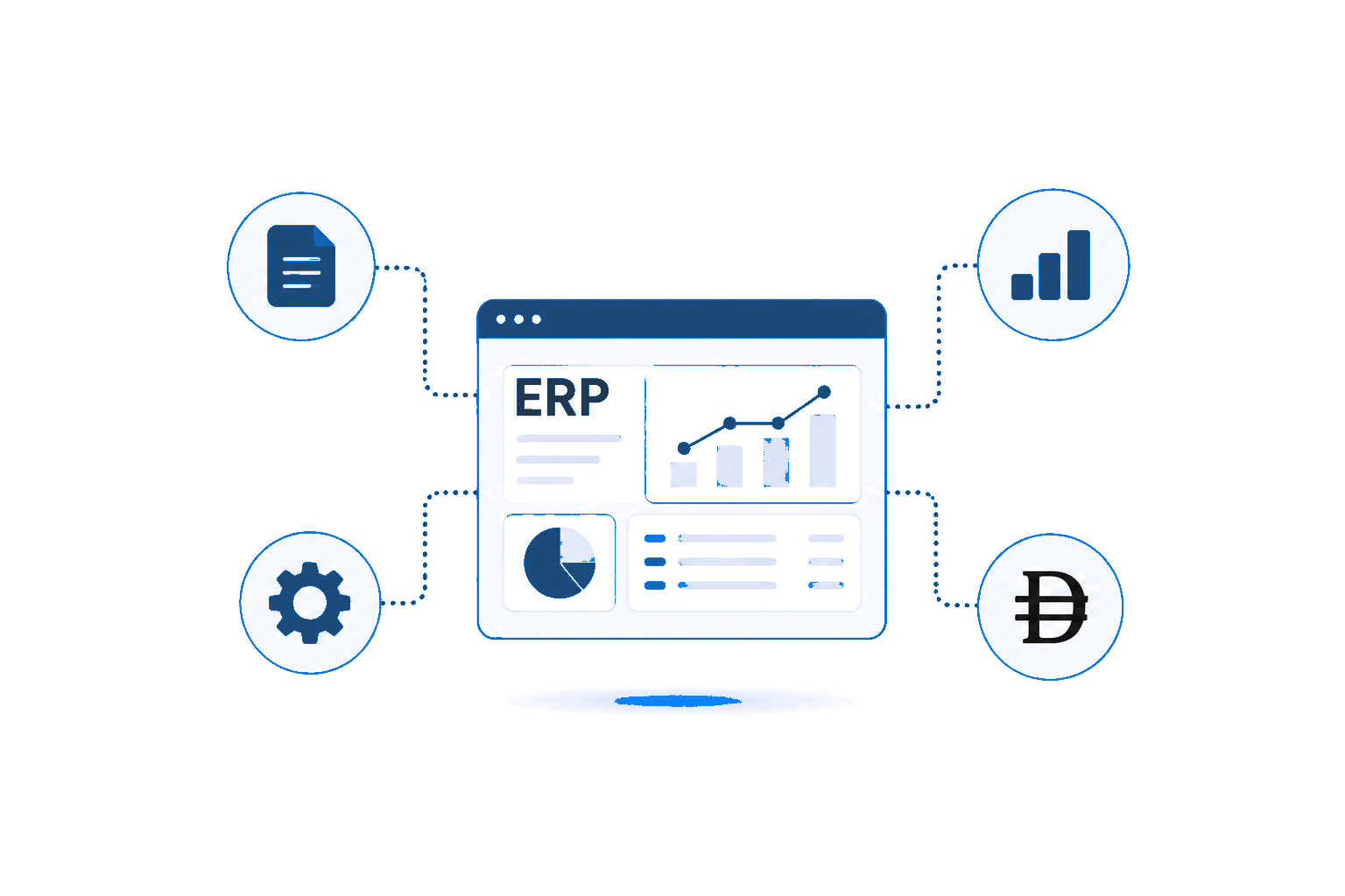 ERP dashboard sync