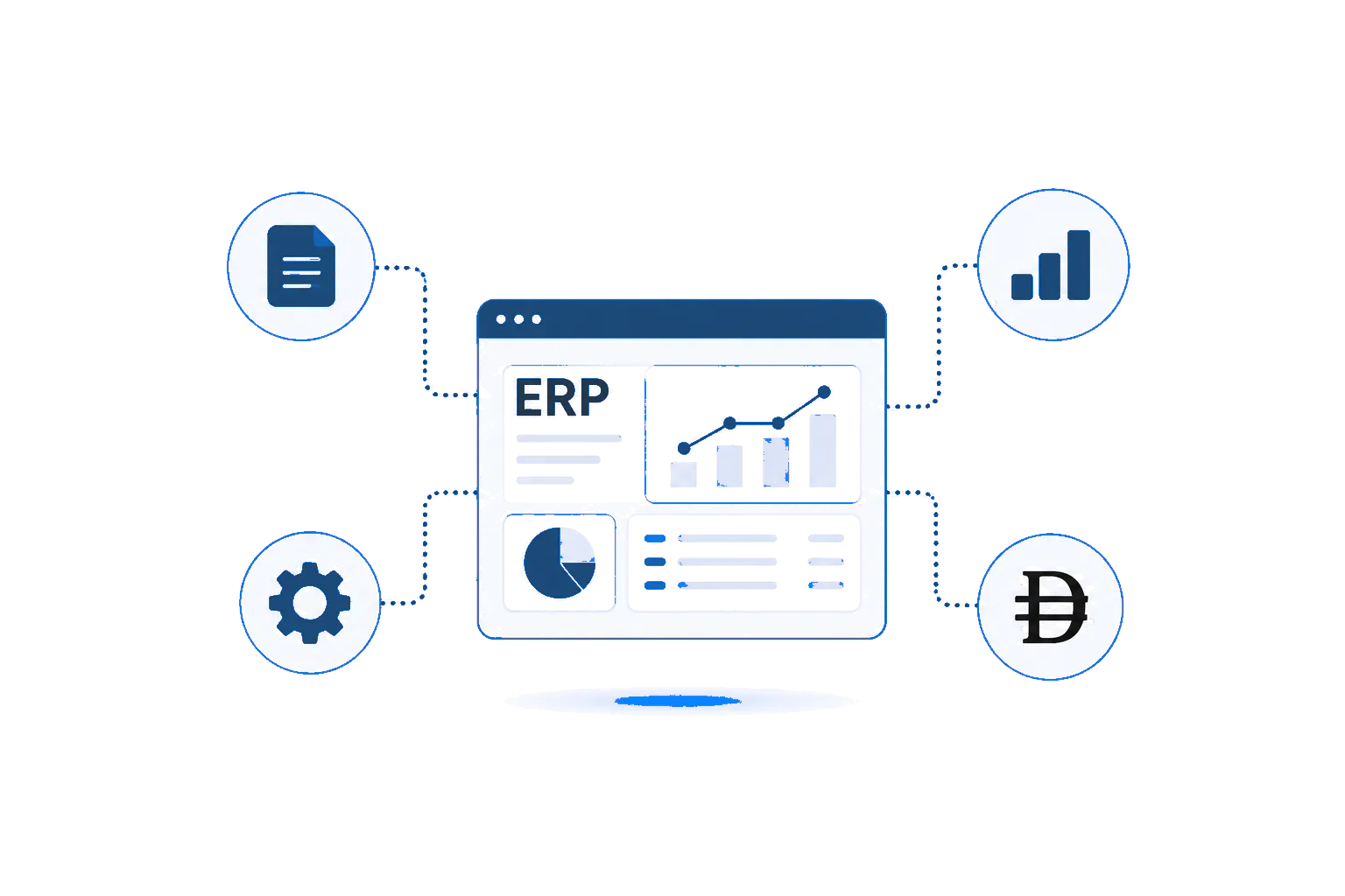 ERP dashboard sync